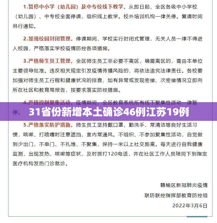 【31省份新增本土确诊46例江苏19例,江苏省新出现病例】 【31省份新增本土确诊46例江苏19例,江苏省新出现病例】