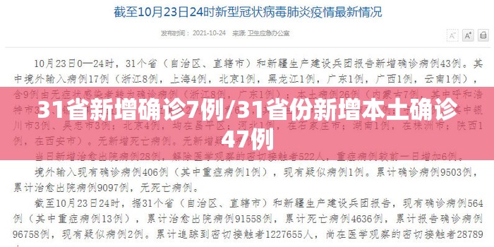 31省新增确诊7例/31省份新增本土确诊47例 31省新增确诊7例/31省份新增本土确诊47例