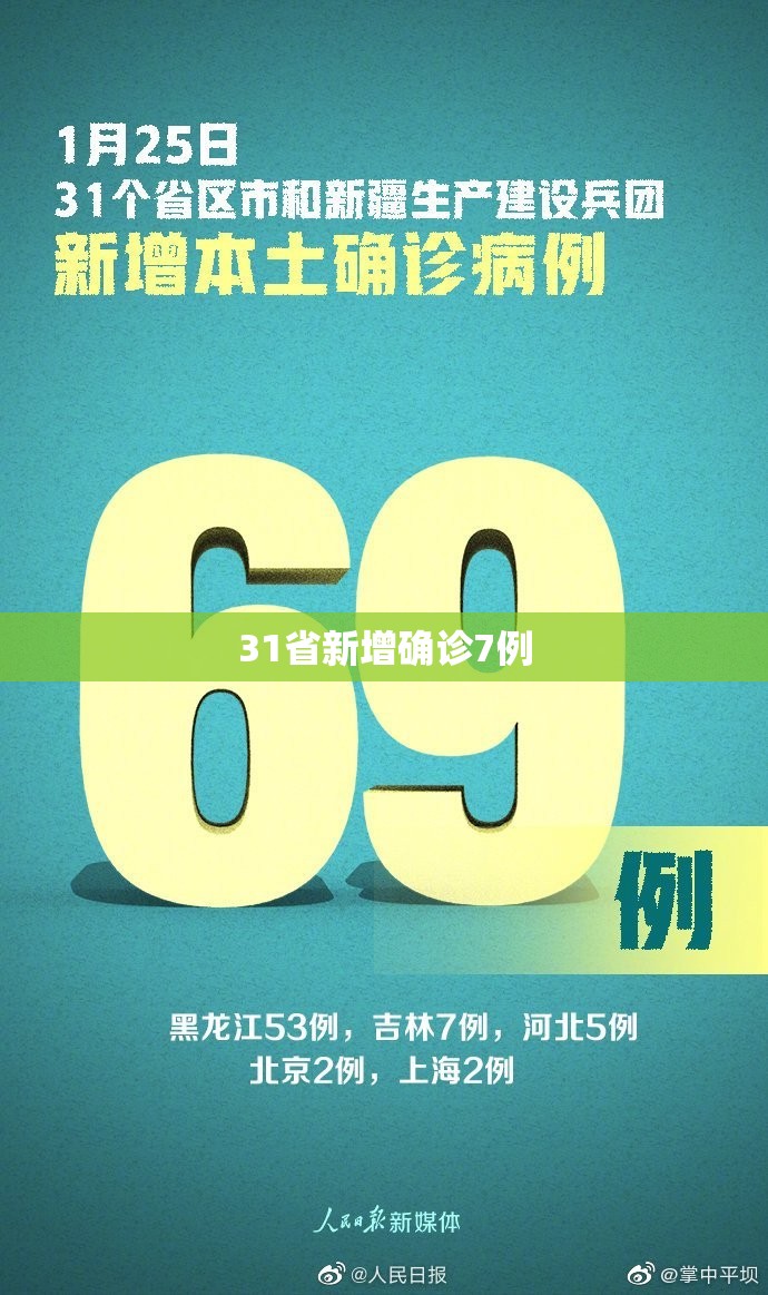 31省新增确诊7例/31省份新增本土确诊47例 31省新增确诊7例/31省份新增本土确诊47例
