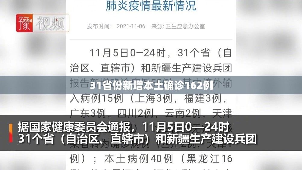 【31省份新增本土确诊162例,31省区市新增本土确诊87例】