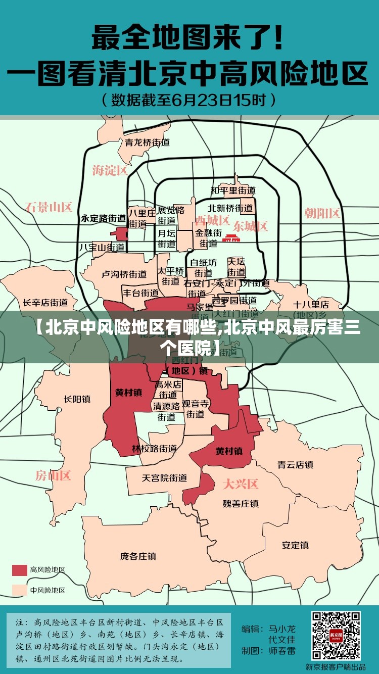 【北京中风险地区有哪些,北京中风最厉害三个医院】