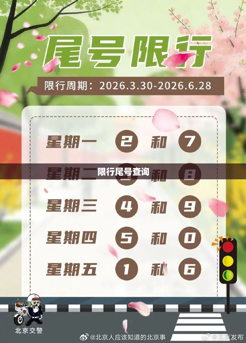 限行尾号查询(邢台市限行尾号查询) 限行尾号查询(邢台市限行尾号查询)