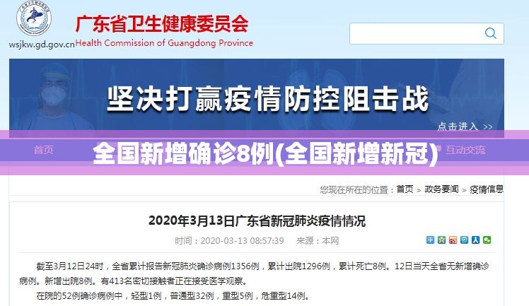 全国新增确诊8例(全国新增新冠)