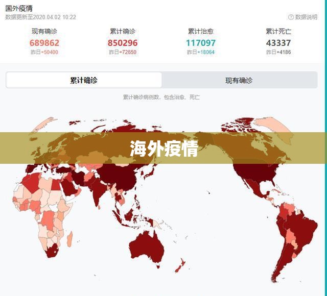 海外疫情(海外疫情实时更新) 海外疫情(海外疫情实时更新)