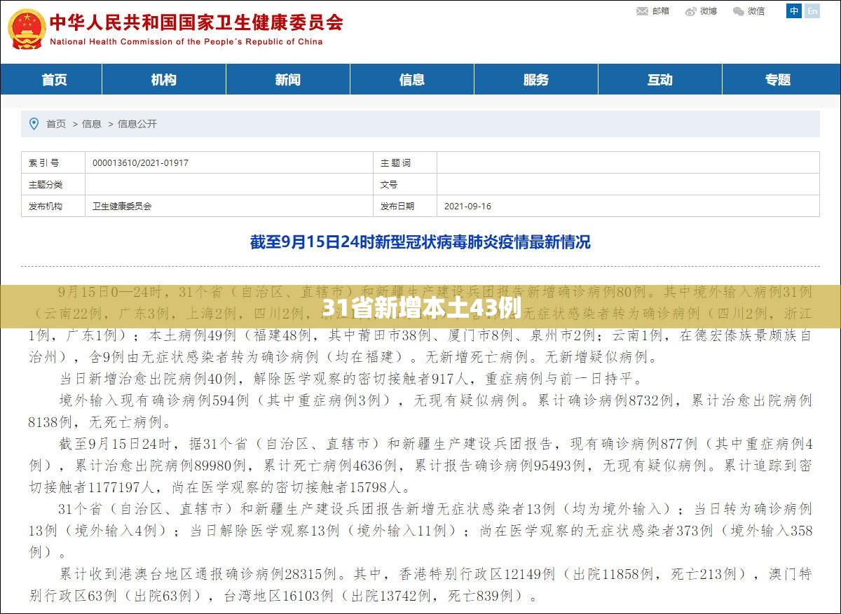 31省新增本土43例/31省新增本土确诊68例 31省新增本土43例/31省新增本土确诊68例