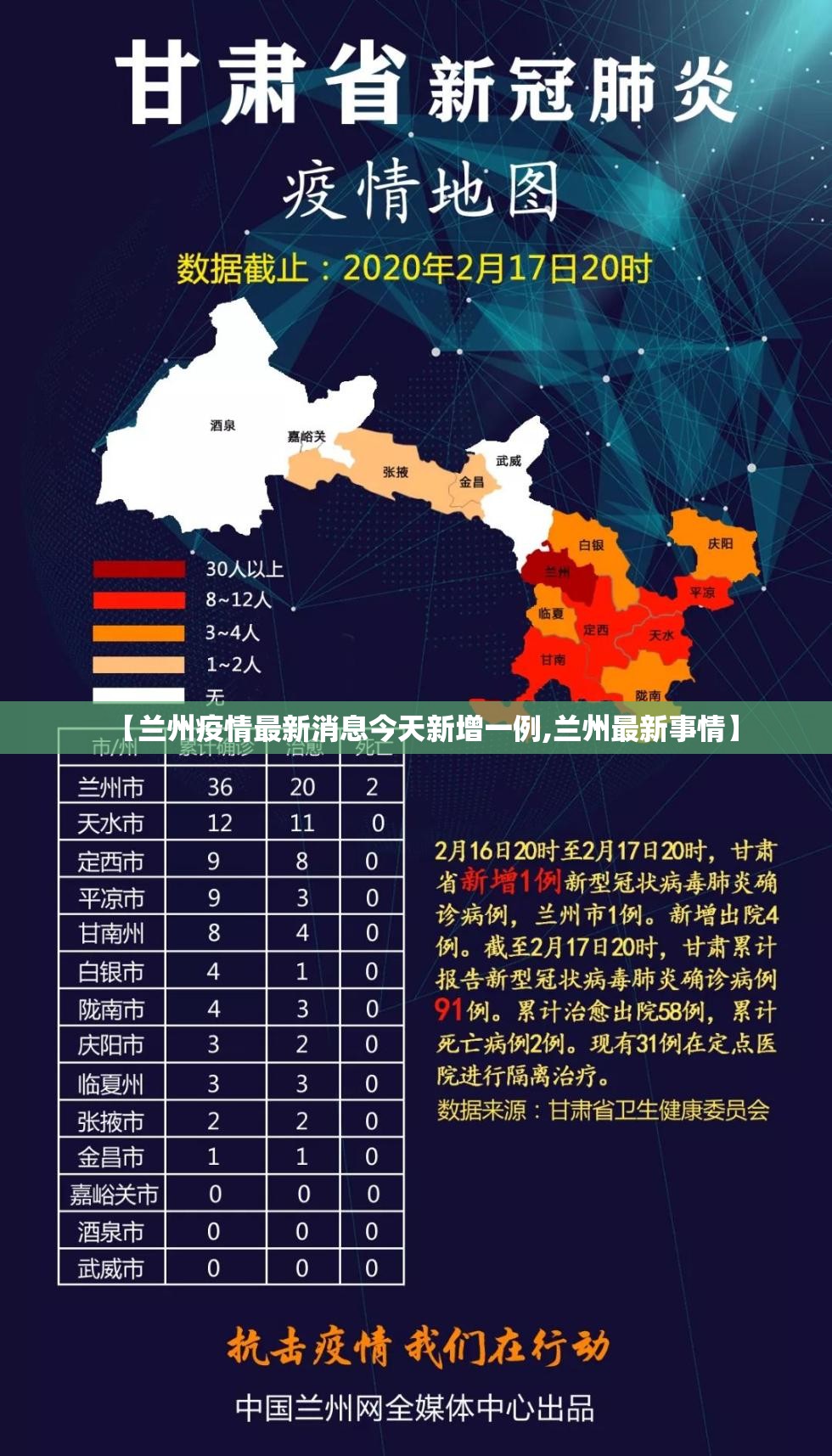 【兰州疫情最新消息今天新增一例,兰州最新事情】 【兰州疫情最新消息今天新增一例,兰州最新事情】