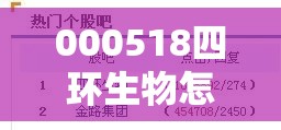 000518四环生物怎么样啊 000518四环生物怎么样啊