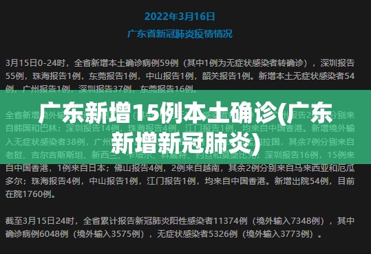 广东新增15例本土确诊(广东新增新冠肺炎) 广东新增15例本土确诊(广东新增新冠肺炎)