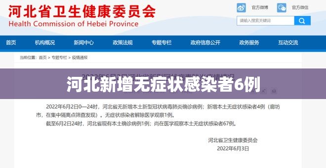 河北新增无症状感染者6例/河北新增无症状感染者6例 河北新增无症状感染者6例/河北新增无症状感染者6例