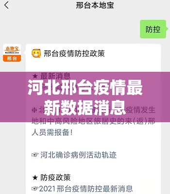 河北邢台疫情最新数据消息/河北邢台疫情最新数据消息今天新增 河北邢台疫情最新数据消息/河北邢台疫情最新数据消息今天新增