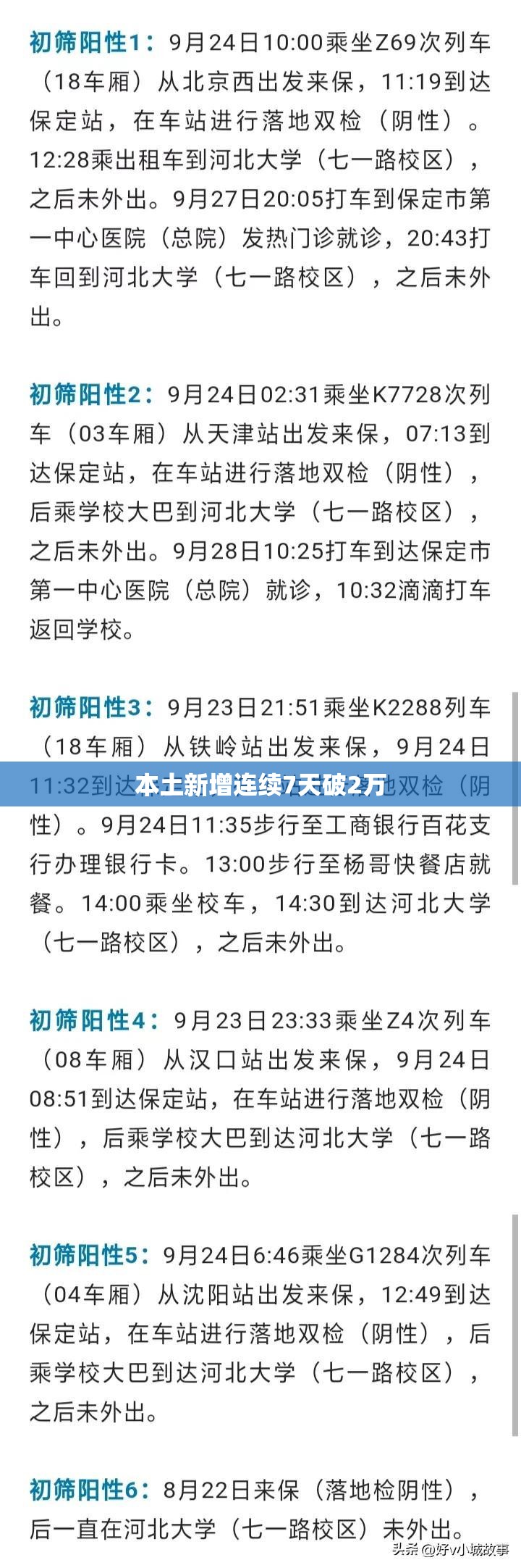 本土新增连续7天破2万/昨增本土112 241