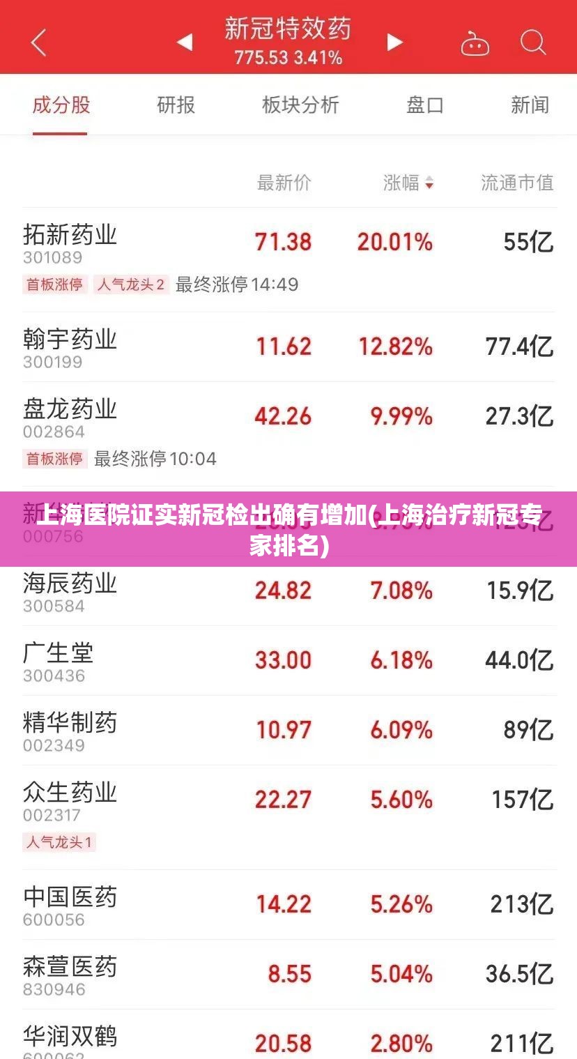 上海医院证实新冠检出确有增加(上海治疗新冠专家排名) 上海医院证实新冠检出确有增加(上海治疗新冠专家排名)