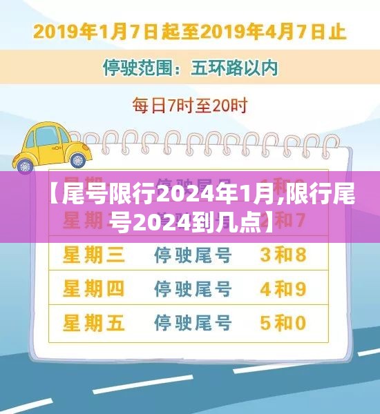 【尾号限行2024年1月,限行尾号2024到几点】 【尾号限行2024年1月,限行尾号2024到几点】
