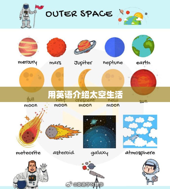 用英语介绍太空生活