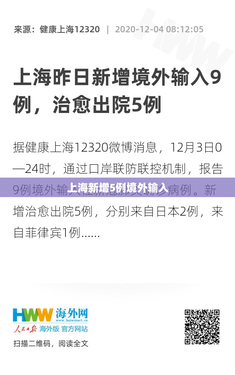 【上海新增5例境外输入,上海新增病例】 【上海新增5例境外输入,上海新增病例】