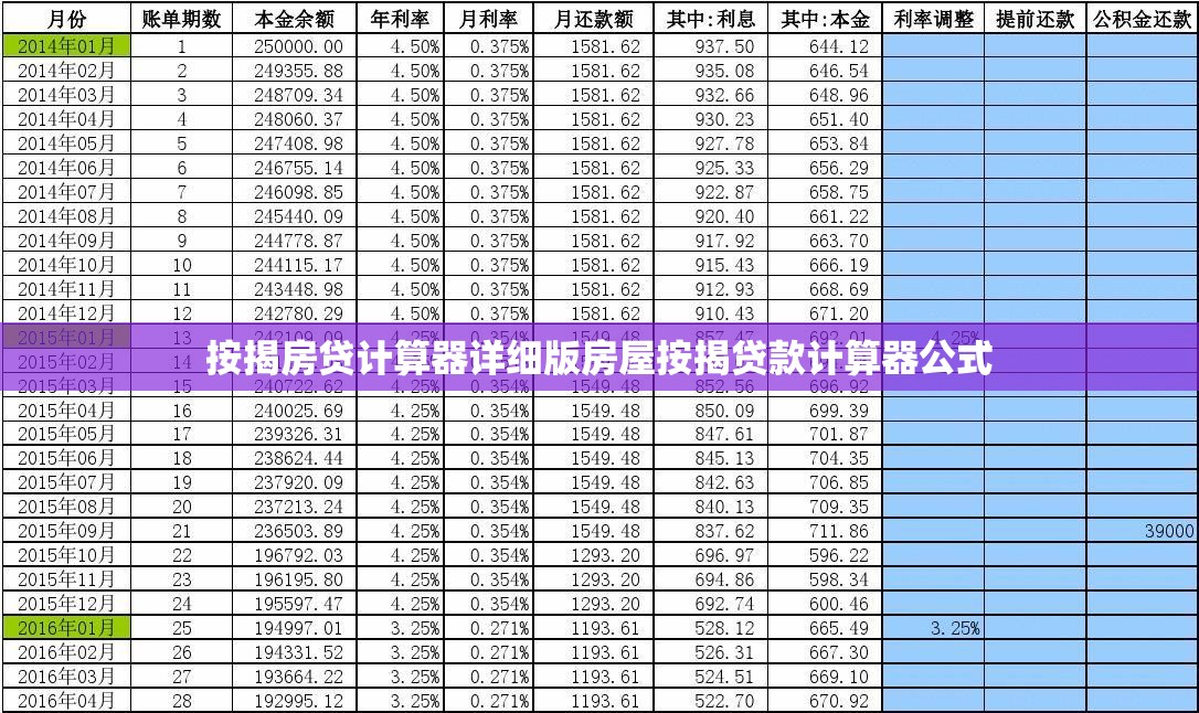 按揭房贷计算器详细版房屋按揭贷款计算器公式