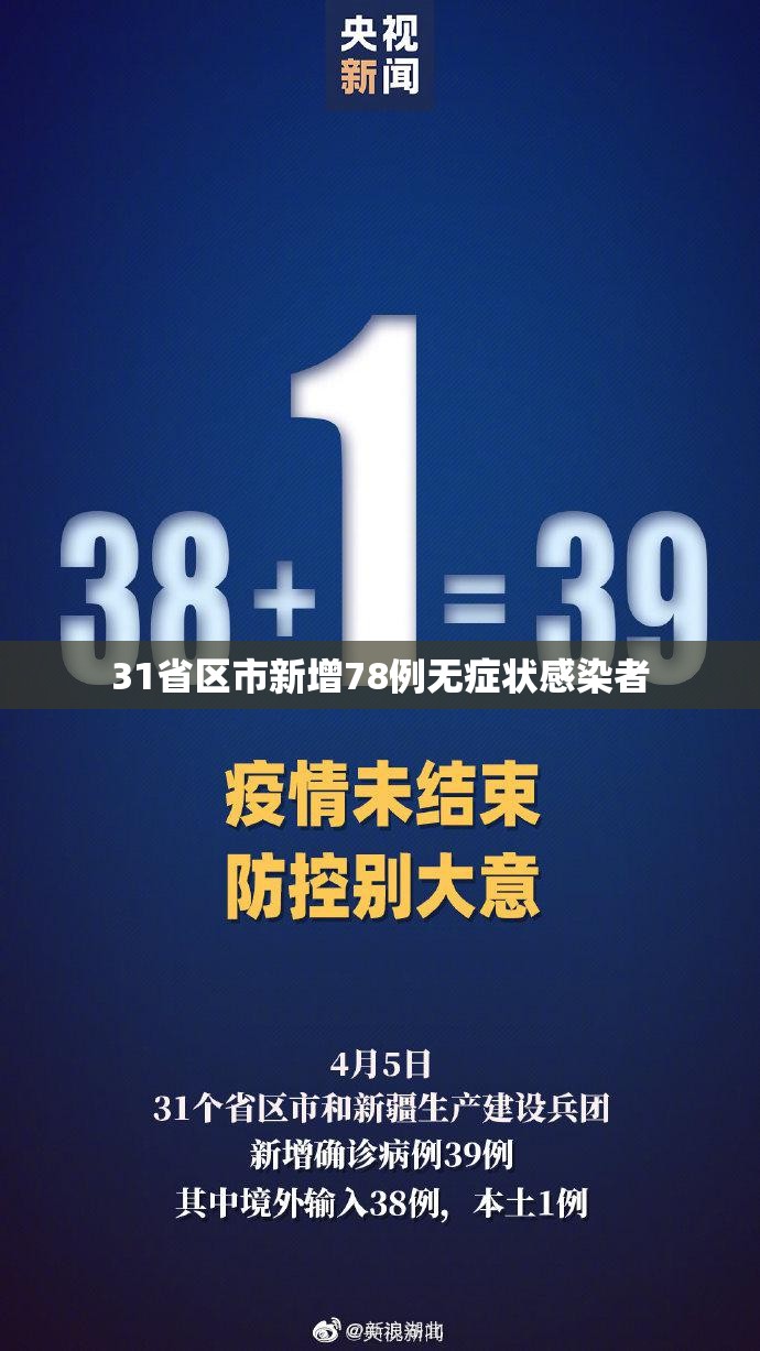 【31省区市新增78例无症状感染者,31省区市新增本土确诊71例】 【31省区市新增78例无症状感染者,31省区市新增本土确诊71例】