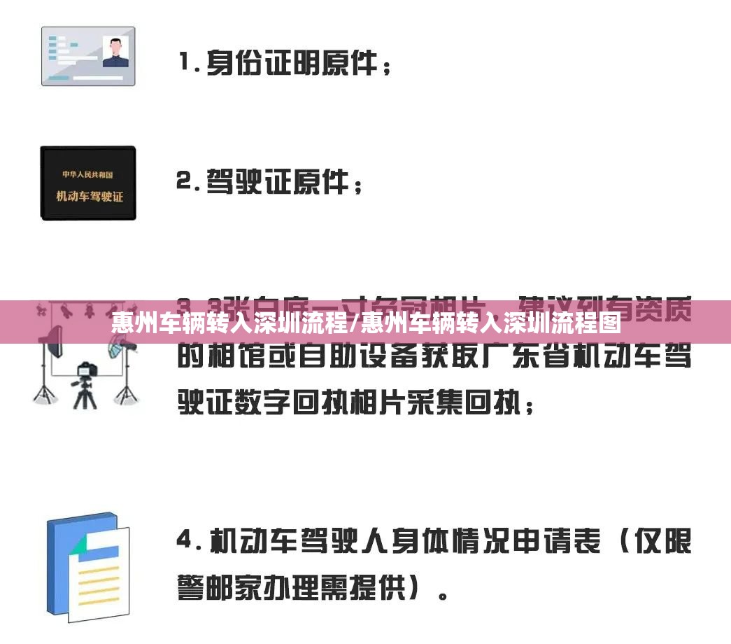 惠州车辆转入深圳流程/惠州车辆转入深圳流程图 惠州车辆转入深圳流程/惠州车辆转入深圳流程图