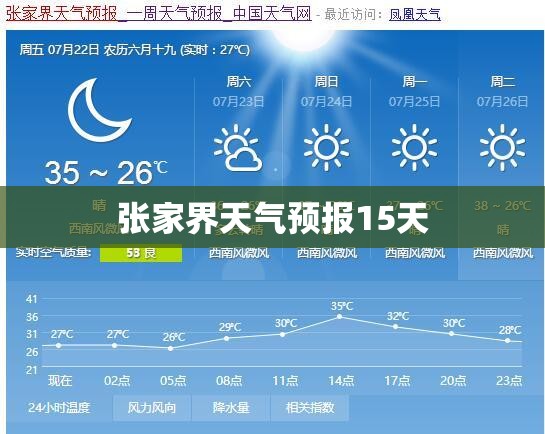 张家界天气预报15天 张家界天气预报15天