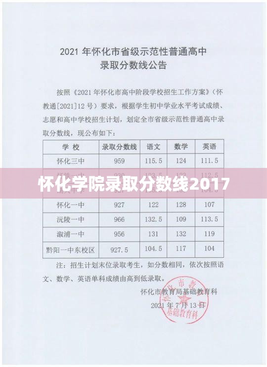 【怀化学院录取分数线2017,怀化学院26录取分数线】 【怀化学院录取分数线2017,怀化学院26录取分数线】