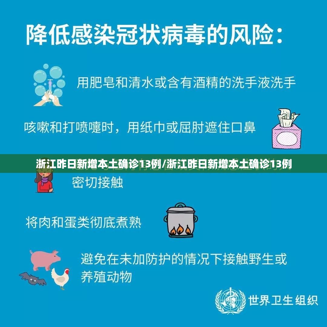 浙江昨日新增本土确诊13例/浙江昨日新增本土确诊13例 浙江昨日新增本土确诊13例/浙江昨日新增本土确诊13例