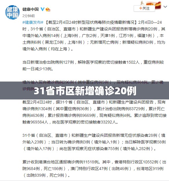 31省市区新增确诊20例(31省区市新增本土确诊病例93例)