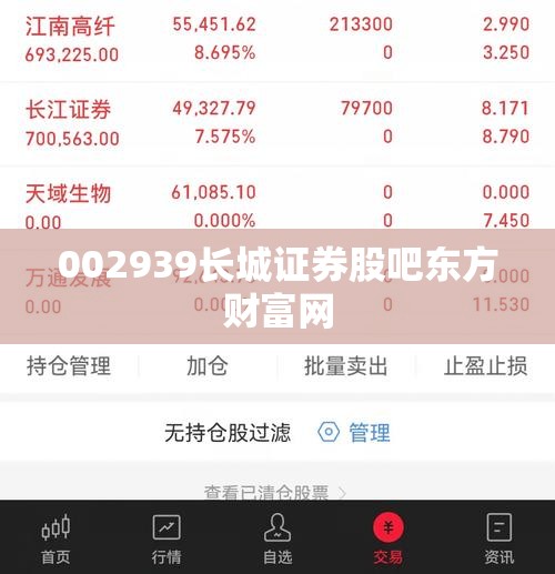002939长城证券股吧东方财富网 002939长城证券股吧东方财富网