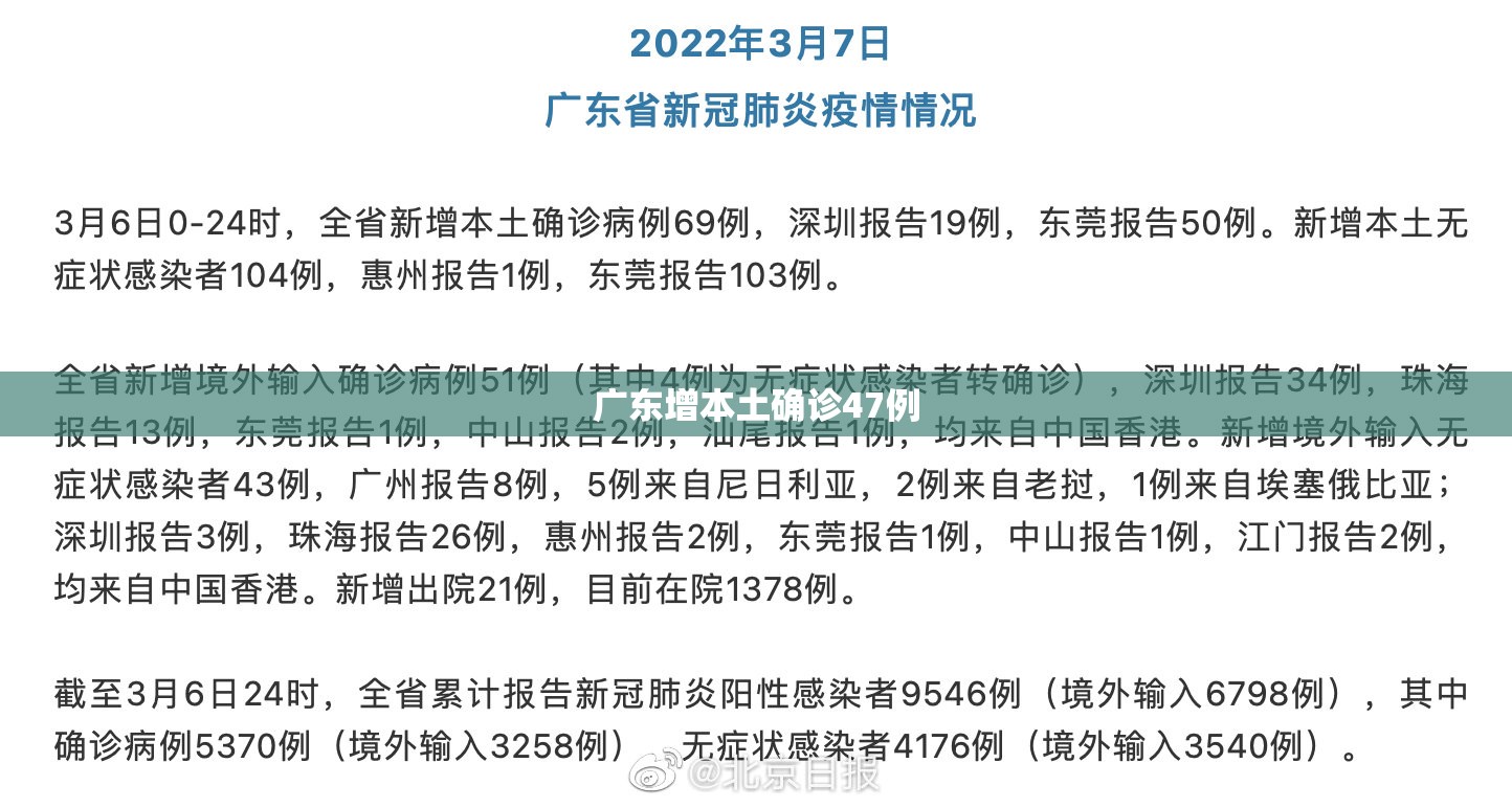 【广东增本土确诊47例,广东增1例本】