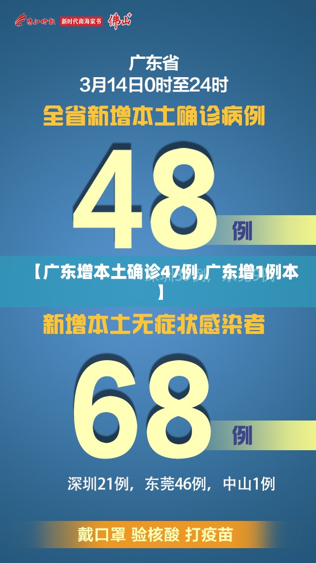 【广东增本土确诊47例,广东增1例本】