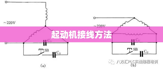 起动机接线方法(起动机接线方法有几种) 起动机接线方法(起动机接线方法有几种)