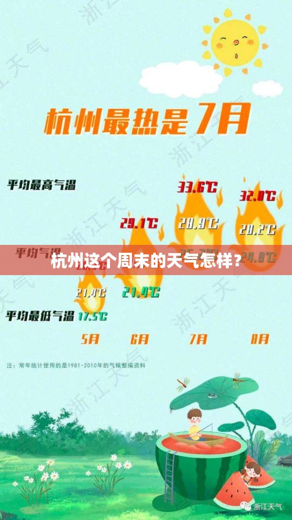 杭州这个周末的天气怎样? 杭州这个周末的天气怎样?