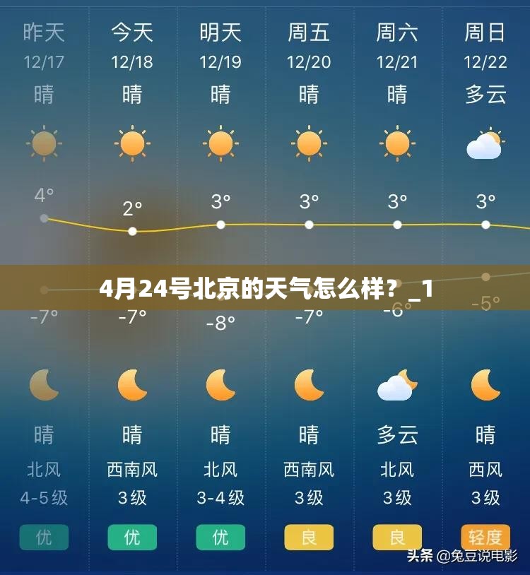 4月24号北京的天气怎么样?_1 4月24号北京的天气怎么样?_1