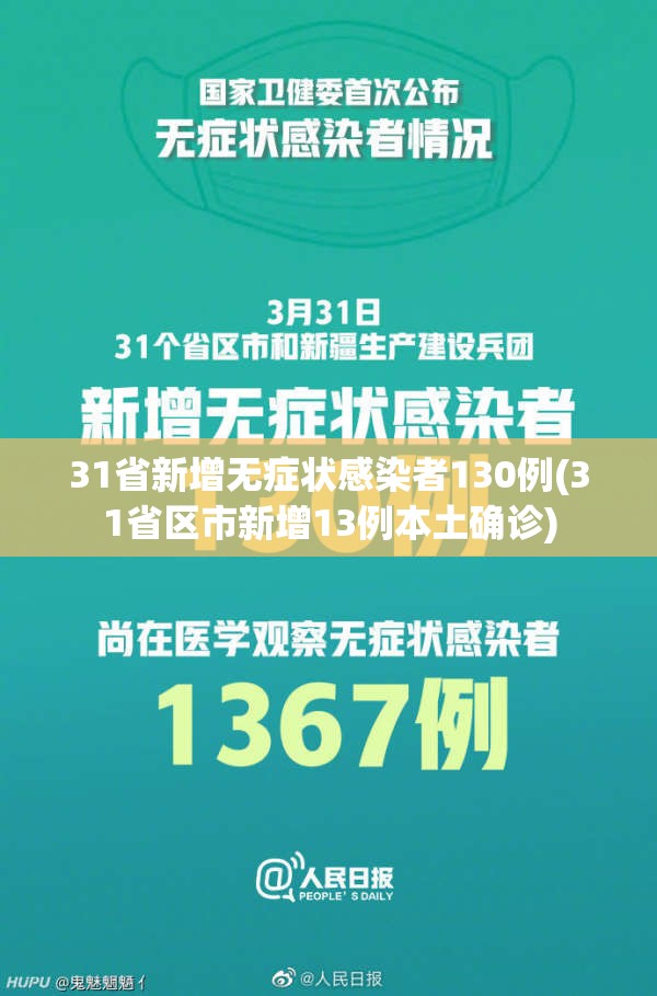 31省新增无症状感染者130例(31省区市新增13例本土确诊)