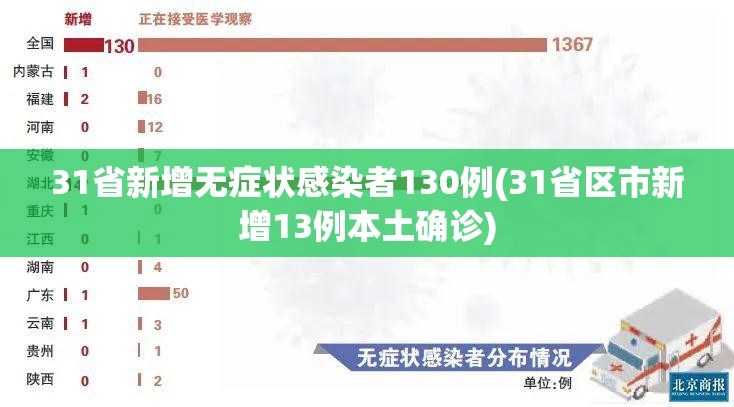 31省新增无症状感染者130例(31省区市新增13例本土确诊)