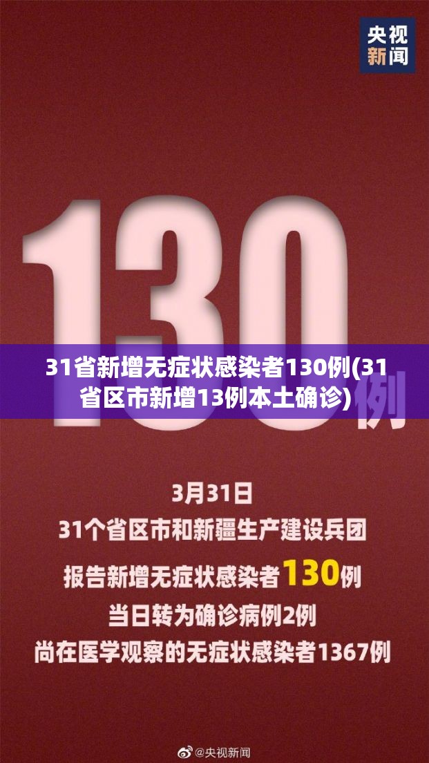 31省新增无症状感染者130例(31省区市新增13例本土确诊)