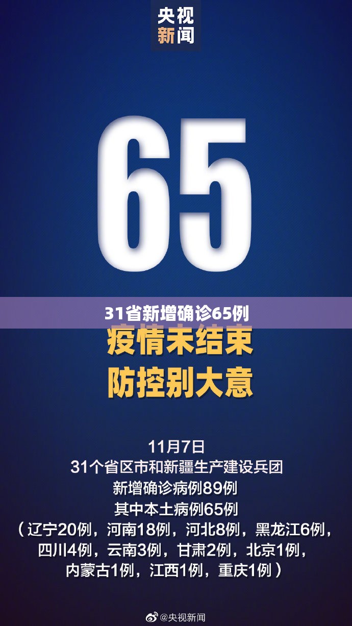 31省新增确诊65例/31省区市新增6例本土确诊 31省新增确诊65例/31省区市新增6例本土确诊