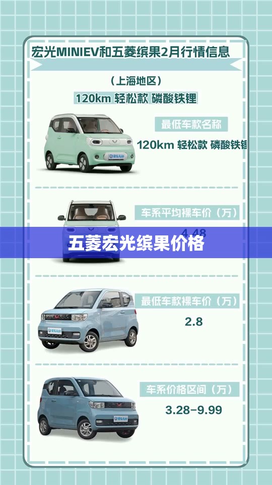 五菱宏光缤果价格 五菱宏光缤果价格