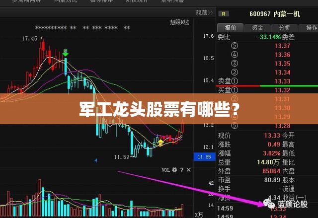 军工龙头股票有哪些？