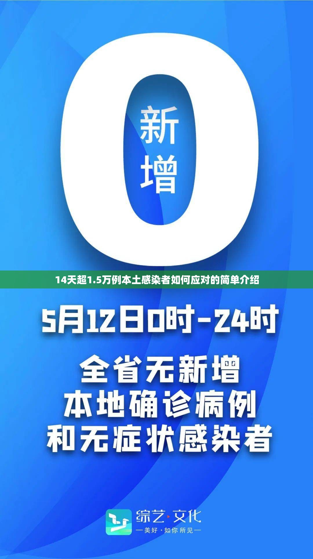 14天超1.5万例本土感染者如何应对的简单介绍