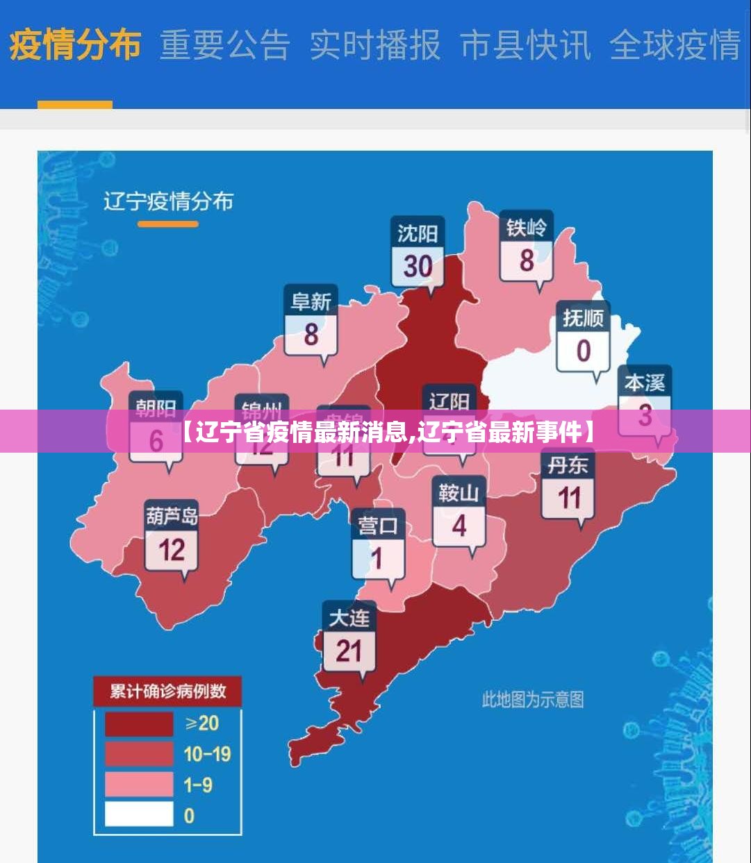 【辽宁省疫情最新消息,辽宁省最新事件】