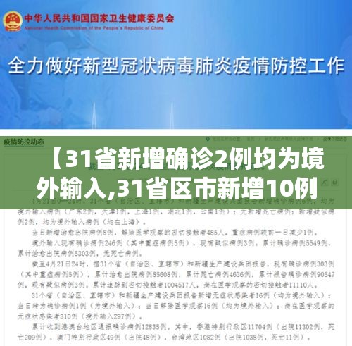 【31省新增确诊2例均为境外输入,31省区市新增10例境外输入确诊】