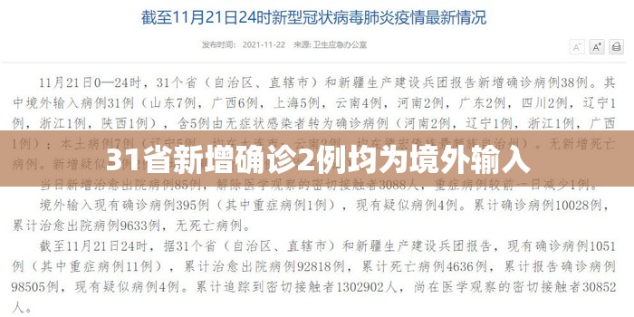 【31省新增确诊2例均为境外输入,31省区市新增10例境外输入确诊】