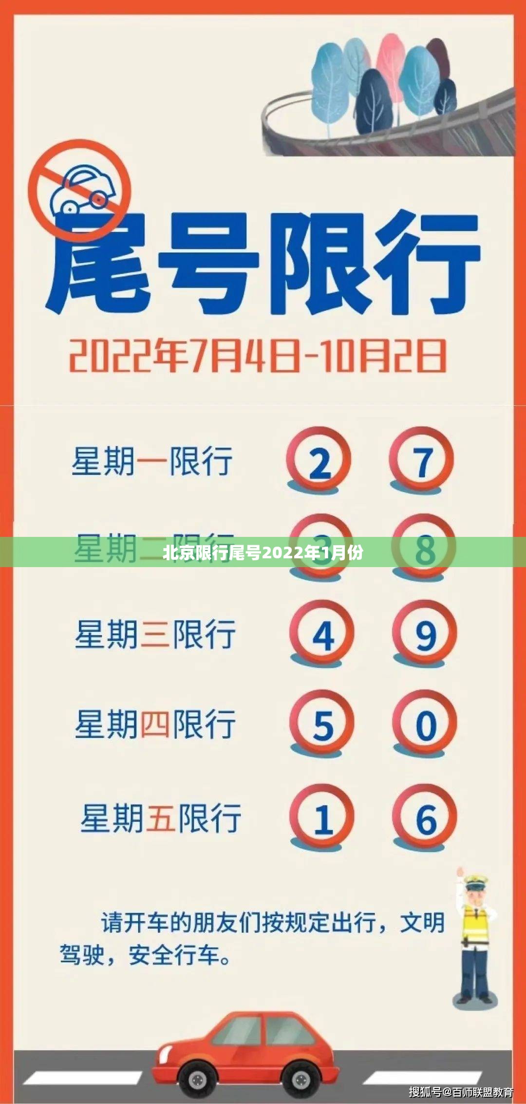 【北京限行尾号2022年1月份,北京限行尾号时间表2026最新查询】 【北京限行尾号2022年1月份,北京限行尾号时间表2026最新查询】