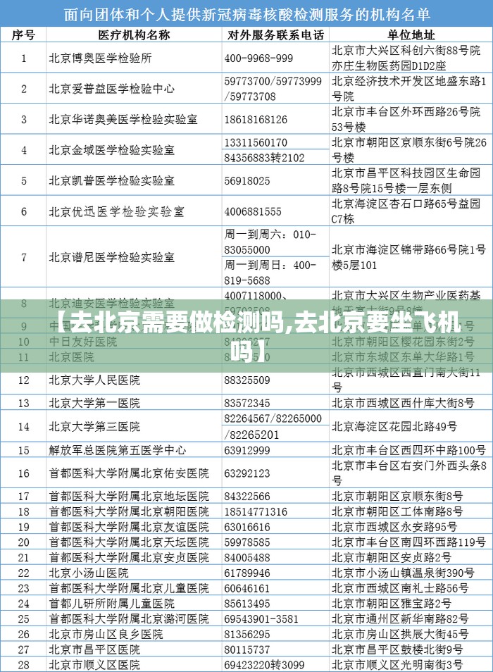 【去北京需要做检测吗,去北京要坐飞机吗】