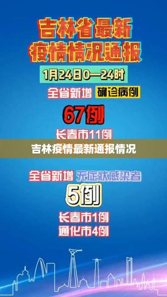 吉林疫情最新通报情况(吉林疫情时间表)