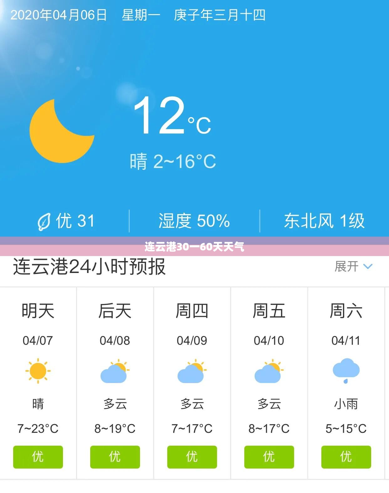 连云港30一60天天气