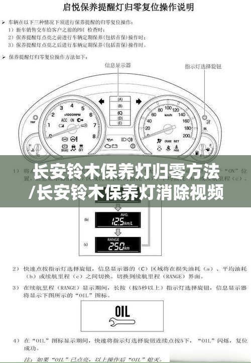 长安铃木保养灯归零方法/长安铃木保养灯消除视频
