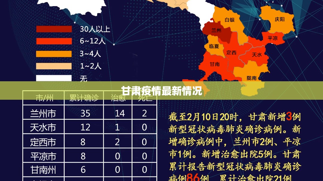 【甘肃疫情最新情况,甘肃疫情最新情况最新消息今天】 【甘肃疫情最新情况,甘肃疫情最新情况最新消息今天】