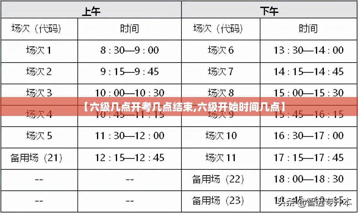 【六级几点开考几点结束,六级开始时间几点】