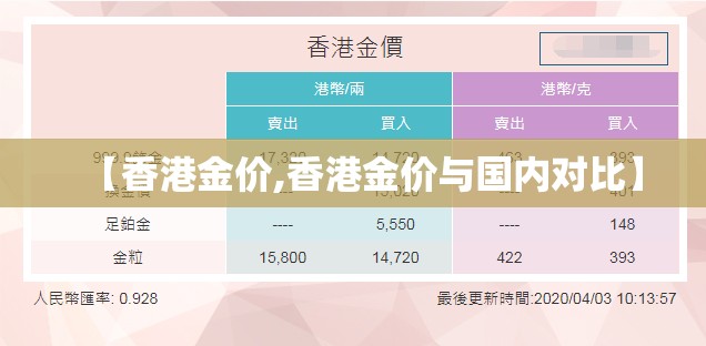 【香港金价,香港金价与国内对比】 【香港金价,香港金价与国内对比】